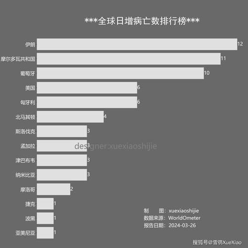 【全球新增9例均为境外输入_全球新增确诊病例统计数据】