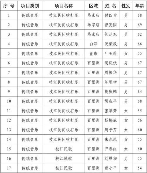 江阴8月28日新增26例核酸阳性(江阴8月28日新增26例核酸阳性人员名单)