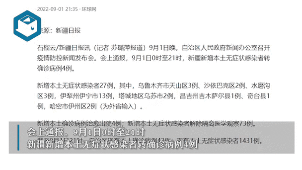 多地新增27例阳性感染者涉11省(31省新增本土24例确诊7例无症状)
