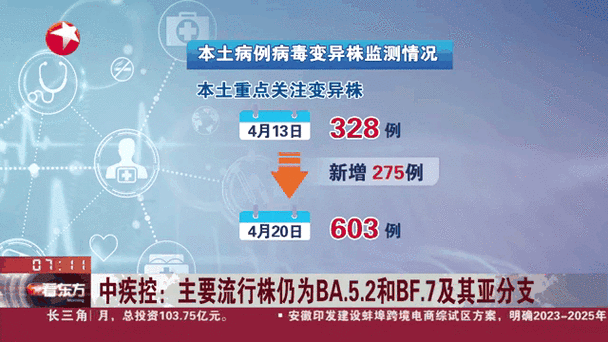 全国新增核酸阳性30例/全国 新增 新冠