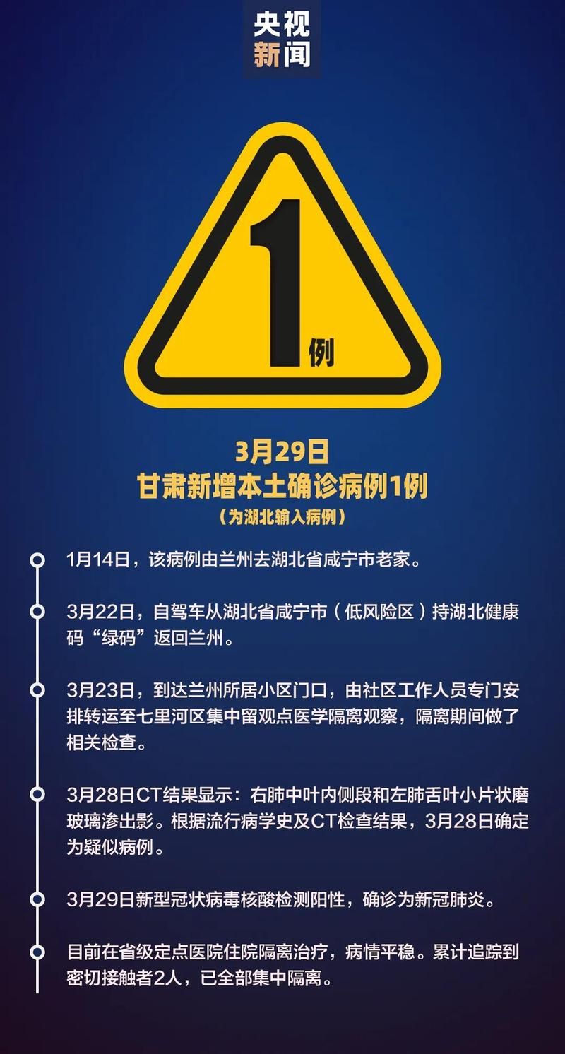 【雄县最新疫情通报：寻找同轨迹人员,雄县的疫情】