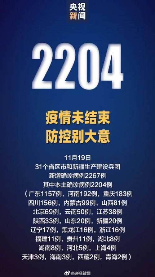 10地新增24例本土确诊涉20省市_31省新增24例本土