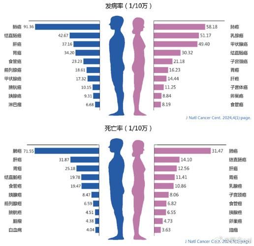 全球新增确诊26例含本土18例/全球新增确诊病例统计数据