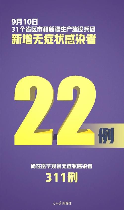 【31省市新增19例境外输入涉7省_31省区市新增1例境外输入】