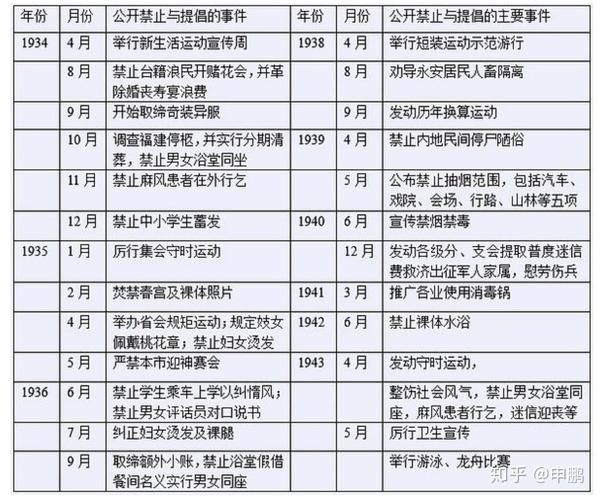  惠山区解封区死亡病例详情:惠山区新增新冠