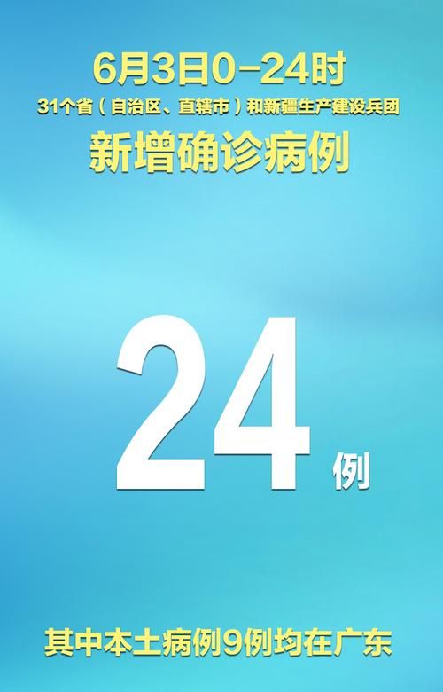 31个省份新增9例确诊其中本土5例_31个省份新增确诊25例 本土病例9例