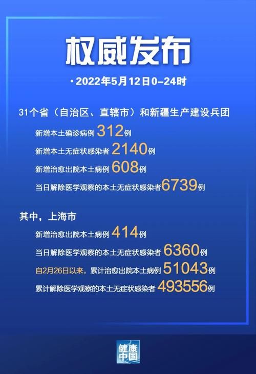 31省区市新增24例重症及13例无症状_31省区市新增无症状感染者40例