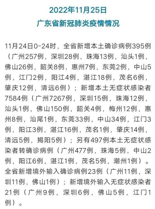  31省份新增确诊20例含本土6例:31省新增确诊22例含本土2例