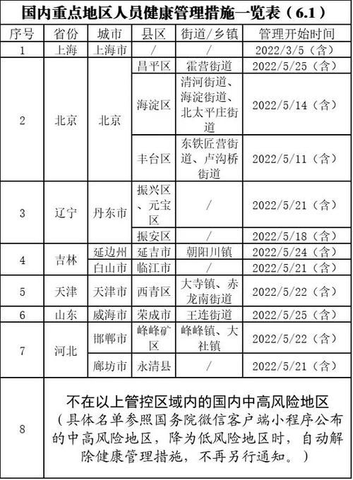 湖北襄阳谷城县今冬新增破26(襄阳谷城今天肺炎疫情)
