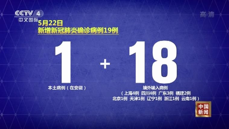 全国新增19例确诊其中本土1例(全国新增19例确诊其中本土1例是什么)