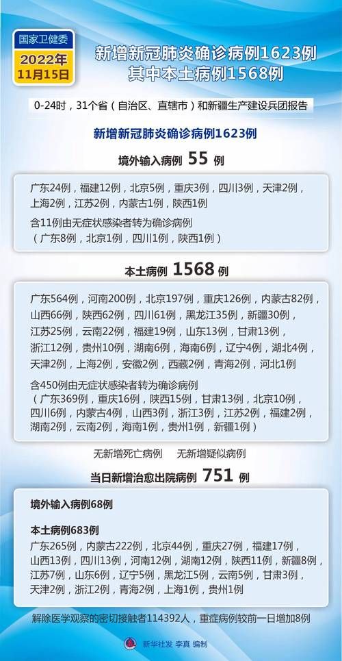 多地新增25例均为境外输入_12地新增39例境外输入病例