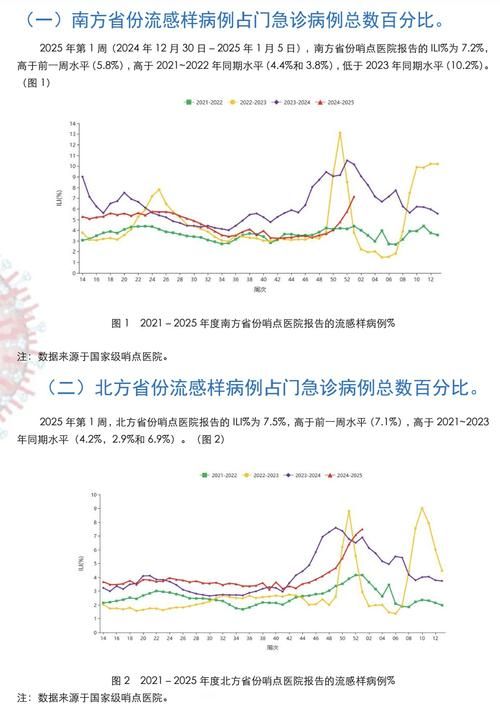 淄博现有无症状感染者29例/淄博确诊新型冠状病毒最新消息