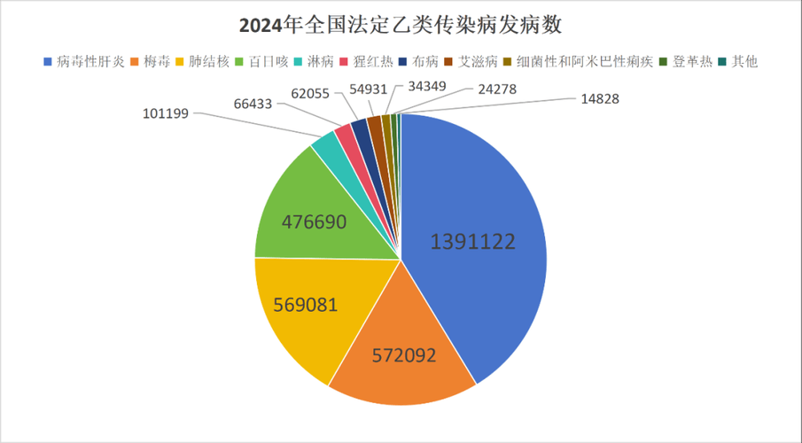 全国新增4例境外输入及10例无症状_全国新增境外输入12例