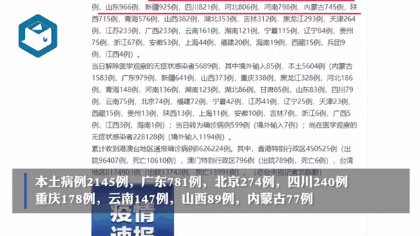 31个省份增20例核酸阳性_31个省市新增54例
