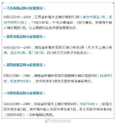 5地新增6例重症涉17省市_新增5个疫情重点地区