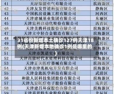 31省份新增18例死亡病例及26例无症状/中国新增死亡病历