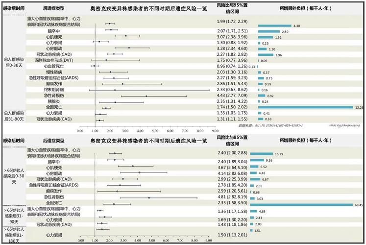 全球新增30例阳性感染者涉16省_全球新增病例情况
