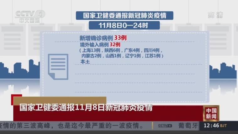 【义乌市近期新增11例境外输入病例,义乌市近期新增11例境外输入病例多少】