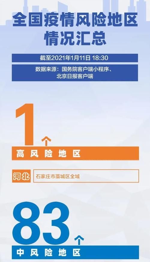 【江苏省苏州市昆山市封城区本土确诊详情_昆山封了吗】