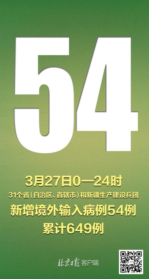 31省区市新增27例均为境外输入/31省区市新增7例境外输入病例