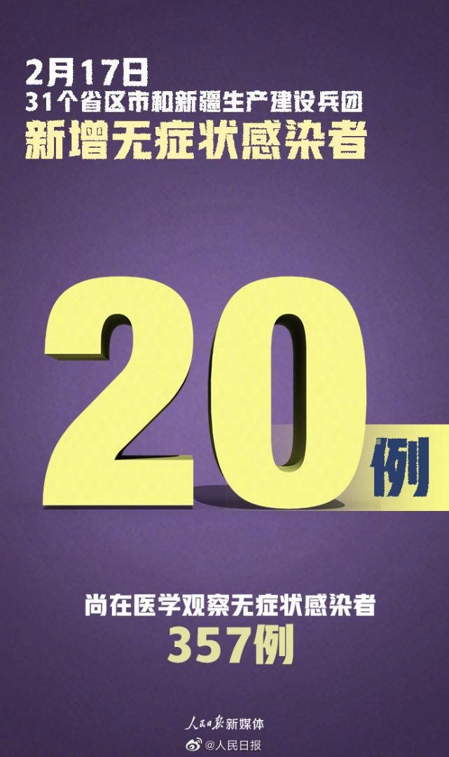 【31个省份新增确诊15例均为境外输入,31省新增16例确诊均为境外输入】