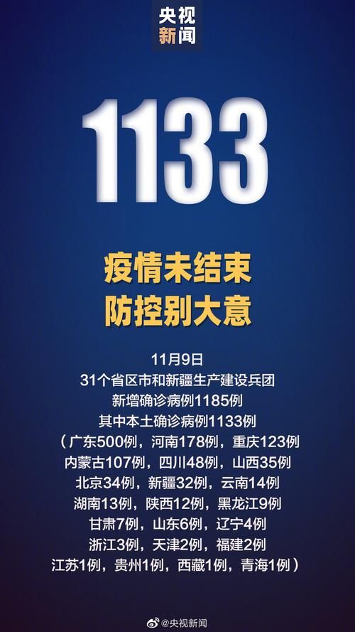 【今日疫情31省份新增情况,今日疫情新增情况全国】