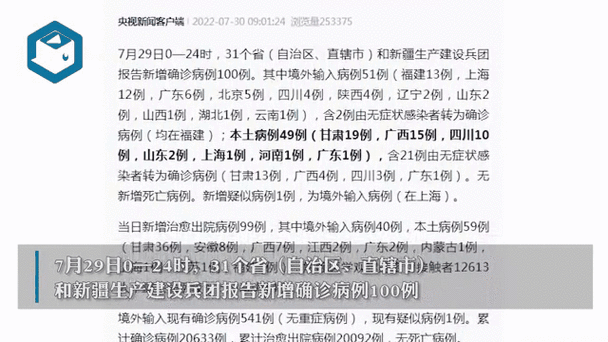 【31省区市新增确诊29例含本土15例_31省区市新增确诊21例 含本土9例】