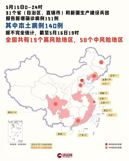 预计近期东方二次疫情爆发(东方市第二名病毒感染者轨迹)