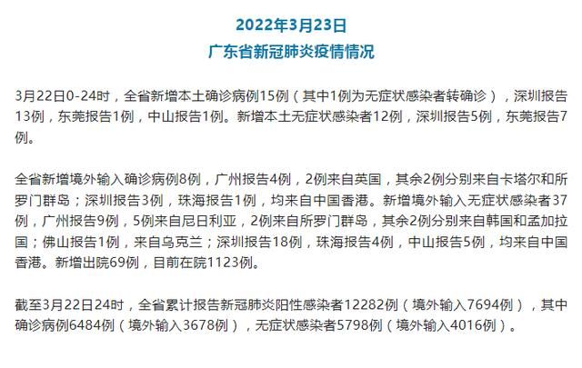 浏阳今日无新增无症状感染者(浏阳有没有确诊病例)