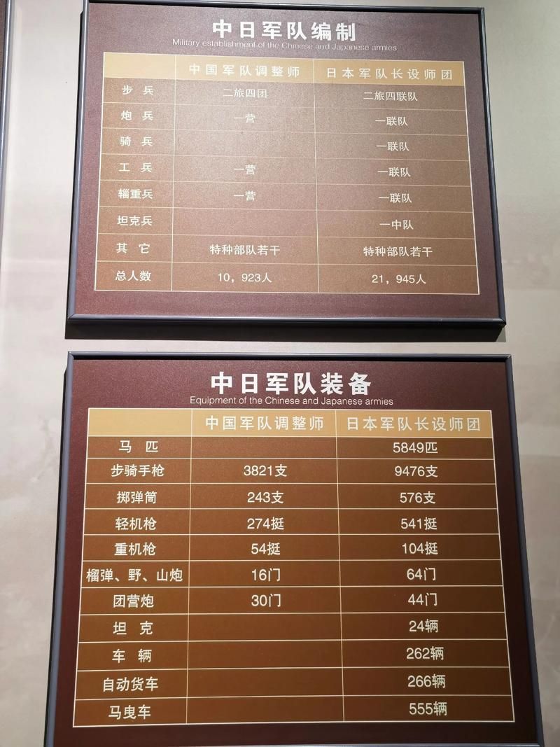 山东省枣庄市台儿庄区近4天新增破8_山东枣庄台儿庄新闻