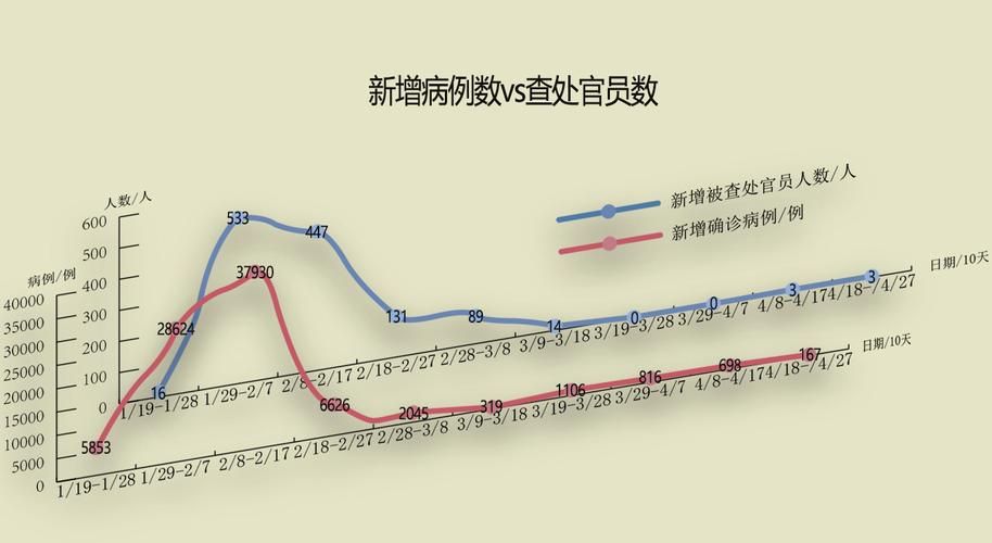全国新增确诊25例含本土12例/全国新增确诊757例