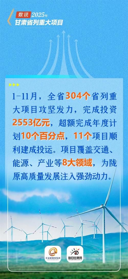 专家:陕西宝鸡陇县每年或现多个感染高峰/陕西宝鸡陇县最新项目