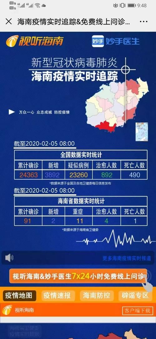 【江州区累计报告重症13例,江州区在哪】