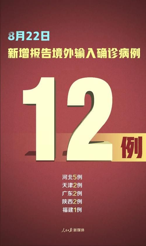 全球新增12例均为境外输入/全国新增12例境外输入