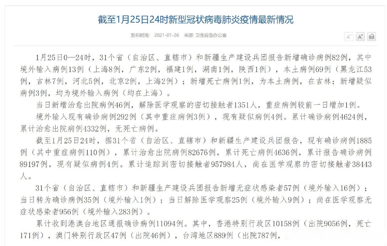 【31省市新增确诊24例含本土28例_31省区市新增20例本土确诊病例】