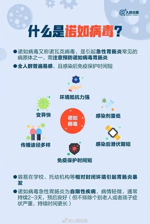 【31个省份新增重症16例均在黑龙江牡丹江爱民区,黑龙江牡丹江病毒】