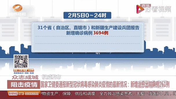 【今日疫情31省区市新增情况,今日疫情动态通报全国】