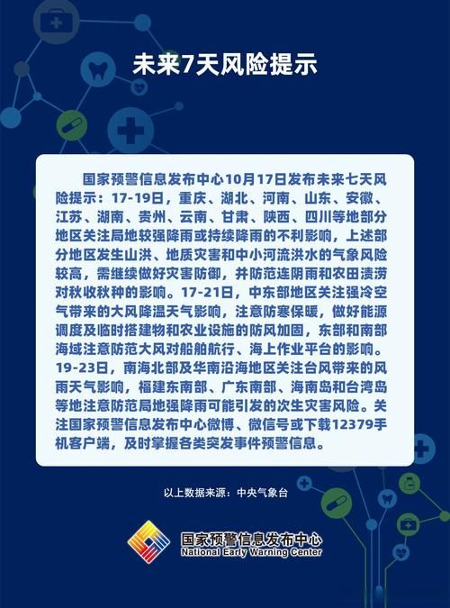 6地疫情存反弹风险(各地疫情出现反弹)