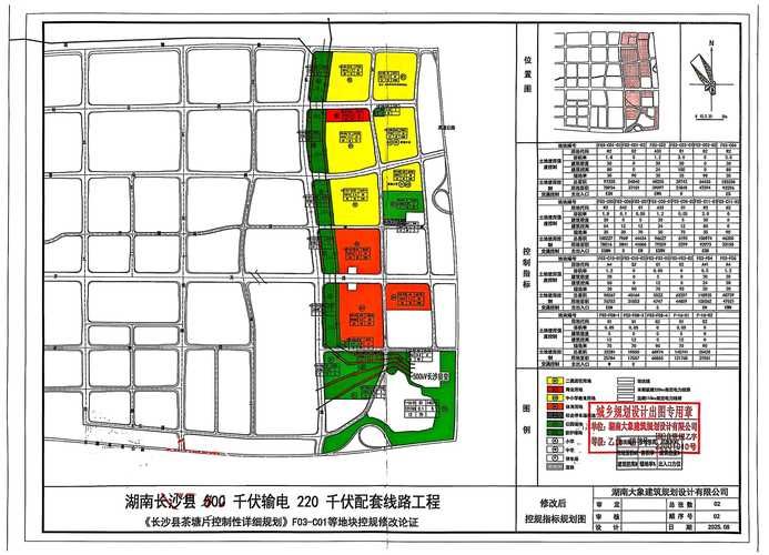 【阜阳经济技术开发区昨日新增17例核酸阳性,阜阳经开区最新规划】