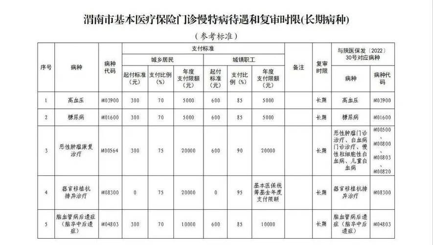 专家:陕西省渭南市合阳县每年或现多个感染高峰/渭南合阳县今日新新闻