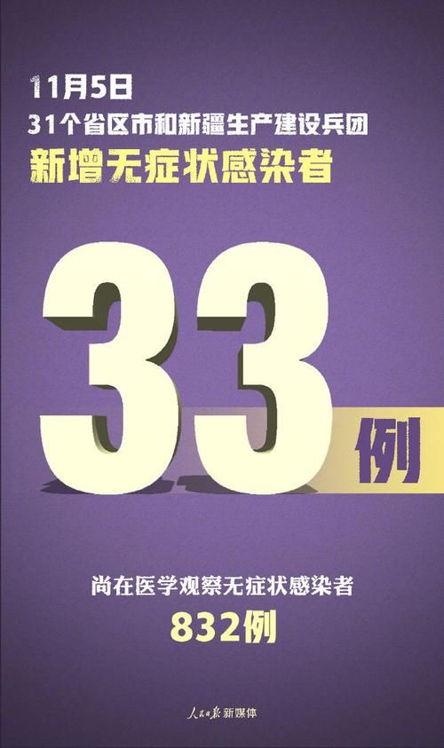 黑龙江佳木斯富锦新增11例死亡病例及23例无症状/佳木斯富锦疫情最新消息