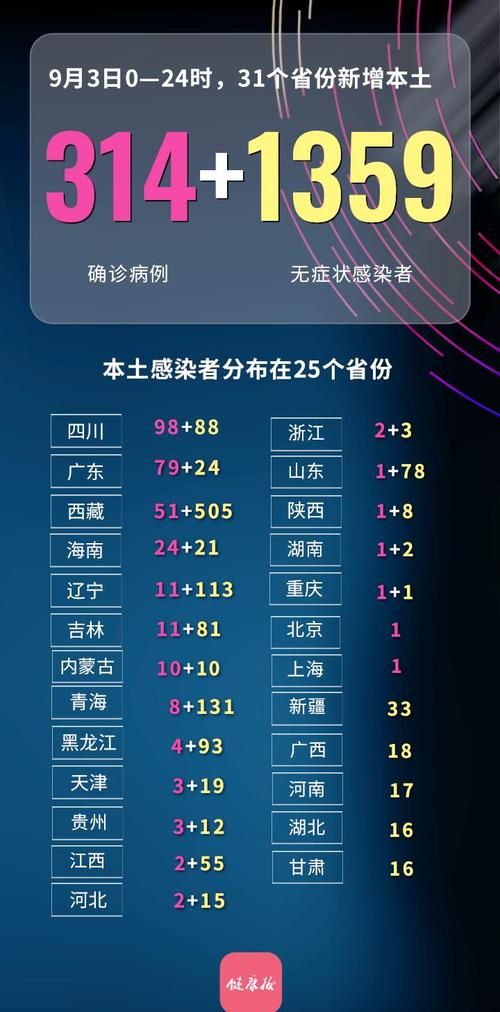 江夏区首例无症状感染者来源公布_江夏区确诊人数