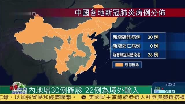 【31省新增确诊22例均为境外输入,31省新增确诊10例 均为境外输入cn】