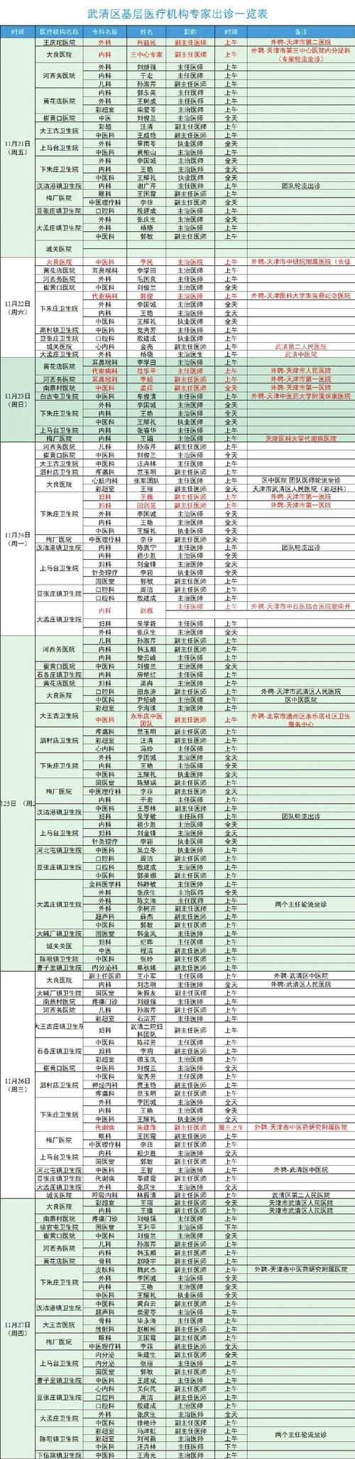 雨花区静默区无症状感染者详情_雨花区静默区无症状感染者详情公布