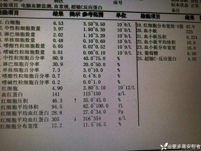  一张图看懂上党区近期病例通报:上党区最新疫情报告