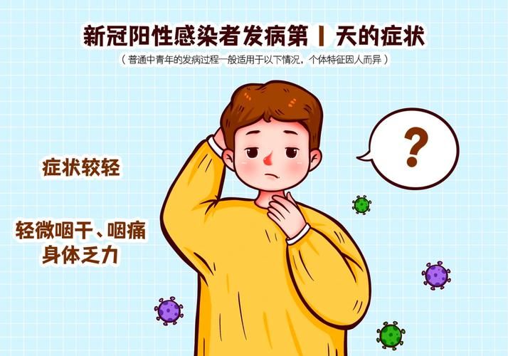 陕西省铜川市印台区首例阳性感染者来源公布/铜川确诊冠状5例