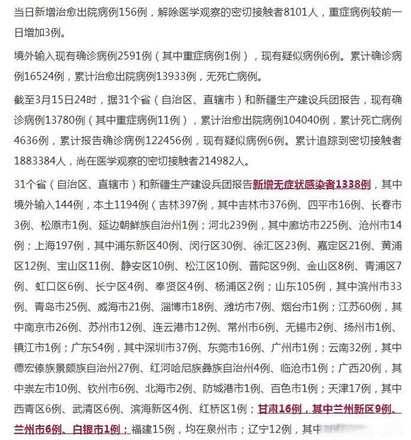 全国3月10日新增16例无症状感染者/3月10日全国新增确诊病例