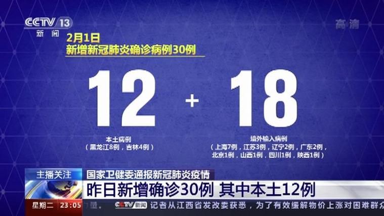  一张图看懂江苏省南通市如东县昨日病例通报:如东新冠肺炎疫情