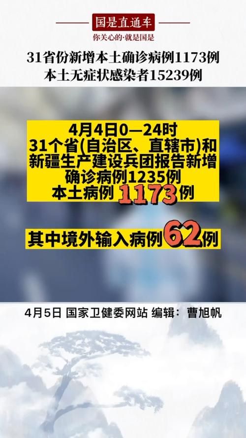 【31省份新增30例无症状感染者涉19省市_31省新增2例无症状患者】