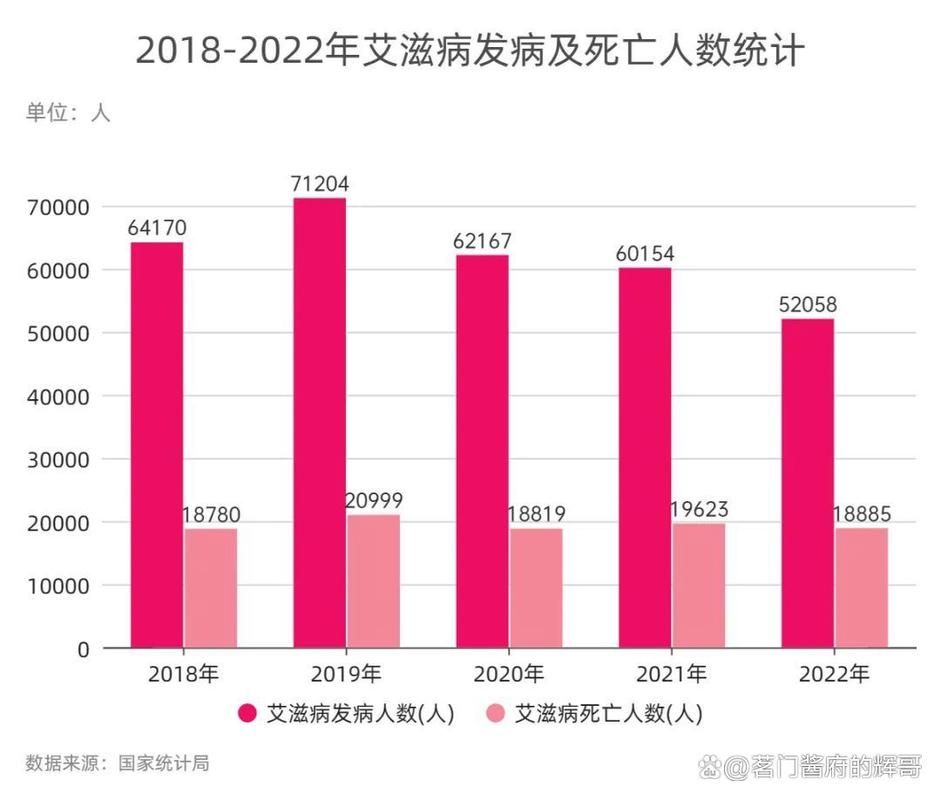 全国增5例无症状感染者_全国新增无症感染者